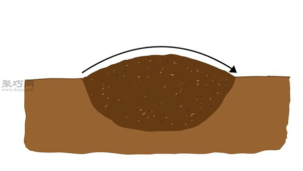 自家怎样种植柑橘 柑橘栽培种植技术(图10) 自家怎样种植柑橘 柑橘栽培种植技术