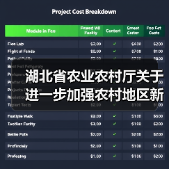湖北省农业农村厅关于进一步加强农村地区新型冠状病毒感染肺炎疫情防控工作的通知（图3）
