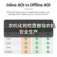 农机化司检查督导农机安全生产（图4）