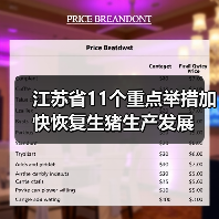 江苏省11个重点举措加快恢复生猪生产发展（图2）