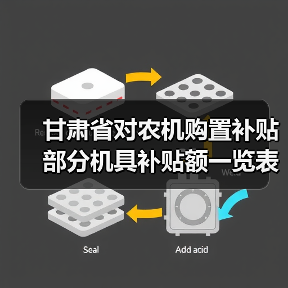 甘肃省对农机购置补贴部分机具补贴额一览表进行细化调整和完善，或将新增14个品目（图3）