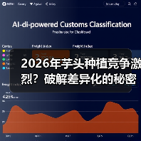 2026年芋头种植竞争激烈？破解差异化的秘密策略（图2）
