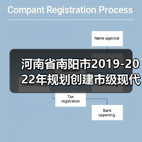 河南省南阳市2019-2022年规划创建市级现代农业产业园15个左右（图3）