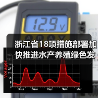 浙江省18项措施部署加快推进水产养殖绿色发展（图4）