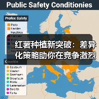红薯种植新突破：差异化策略助你在竞争激烈行业中脱颖而出（图4）