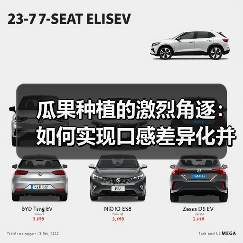 瓜果种植的激烈角逐：如何实现口感差异化并赢得市场竞争（图1）