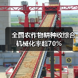 全国农作物耕种收综合机械化率超70%（图1）