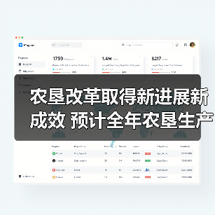 农垦改革取得新进展新成效 预计全年农垦生产总值超过8653亿元（图4）