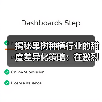揭秘果树种植行业的甜度差异化策略：在激烈竞争中脱颖而出（图3）