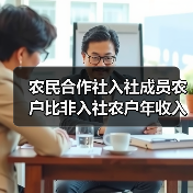 农民合作社入社成员农户比非入社农户年收入平均高出32%（图2）