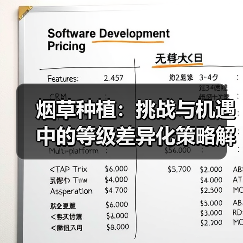 烟草种植：挑战与机遇中的等级差异化策略解析（图1）