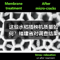 这些水稻插秧机质量如何？福建省对调查结果进行了通报（图1）