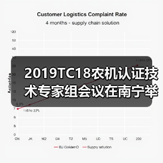 2019TC18农机认证技术专家组会议在南宁举办（图4）