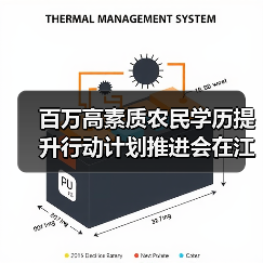 百万高素质农民学历提升行动计划推进会在江苏召开（图1）
