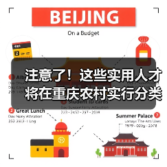注意了！这些实用人才将在重庆农村实行分类评价（图2）