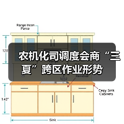 农机化司调度会商“三夏”跨区作业形势(图4) 农机化司调度会商“三夏”跨区作业形势(图4)