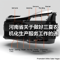 河南省关于做好三夏农机化生产服务工作的通知（图2）