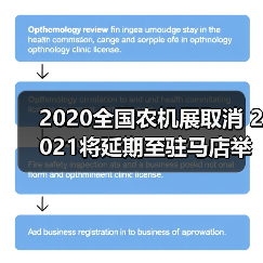 2020全国农机展取消 2021将延期至驻马店举办（图1）