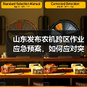 山东发布农机跨区作业应急预案，如何应对突发情况确保安全？（图4）