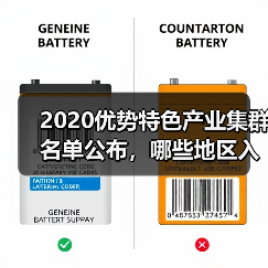 2020优势特色产业集群名单公布,哪些地区入选?(图1) 2020优势特色产业集群名单公布,哪些地区入选?(图1)