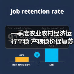 一季度农业农村经济运行平稳 产粮稳价促复苏(图4) 一季度农业农村经济运行平稳 产粮稳价促复苏(图4)