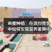 燕麦种植:在激烈竞争中如何实现营养差异化(图3) 燕麦种植:在激烈竞争中如何实现营养差异化(图3)