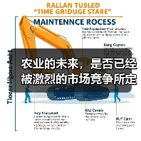 农业的未来,是否已经被激烈的市场竞争所定义?尤其在Wheat Cultivation(小麦种植)这个行业,竞争日益白热化,品质差异化成为制胜的关键。你或许会想:(图2) 农业的未来,是否已经被激烈的市场竞争所定义?尤其在Wheat Cultivation(小麦种植)这个行业,竞争日益白热化,品质差异化成为制胜的关键。你或许会想:(图2)