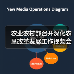 农业农村部召开深化农垦改革发展工作视频会 进一步推进垦区集团化农场企业化改革(图4) 农业农村部召开深化农垦改革发展工作视频会 进一步推进垦区集团化农场企业化改革(图4)