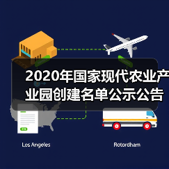 2020年国家现代农业产业园创建名单公示公告(图4) 2020年国家现代农业产业园创建名单公示公告(图4)