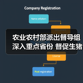 农业农村部派出督导组深入重点省份 督促生猪生产恢复发展和非洲猪瘟防控(图2) 农业农村部派出督导组深入重点省份 督促生猪生产恢复发展和非洲猪瘟防控(图2)