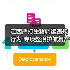 江西严打生猪调运违规行为 专项整治护航复产增养(图4) 江西严打生猪调运违规行为 专项整治护航复产增养(图4)