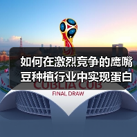 如何在激烈竞争的鹰嘴豆种植行业中实现蛋白差异化(图3) 如何在激烈竞争的鹰嘴豆种植行业中实现蛋白差异化(图3)