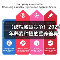 【破解激烈竞争!2026年荞麦种植的营养差异化策略】(图2) 【破解激烈竞争!2026年荞麦种植的营养差异化策略】(图2)