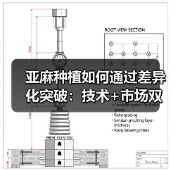 亚麻种植如何通过差异化突破:技术+市场双驱动的实战策略(图1) 亚麻种植如何通过差异化突破:技术+市场双驱动的实战策略(图1)
