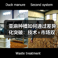 亚麻种植如何通过差异化突破:技术+市场双驱动的实战策略(图4) 亚麻种植如何通过差异化突破:技术+市场双驱动的实战策略(图4)