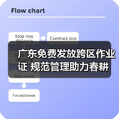 广东免费发放跨区作业证 规范管理助力春耕（图4）