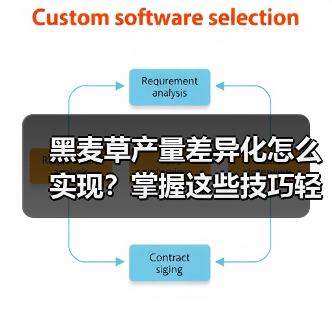 黑麦草产量差异化怎么实现?掌握这些技巧轻松突围(图1) 黑麦草产量差异化怎么实现?掌握这些技巧轻松突围(图1)