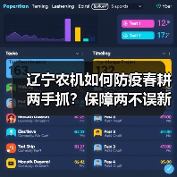辽宁农机如何防疫春耕两手抓?保障两不误新举措(图3) 辽宁农机如何防疫春耕两手抓?保障两不误新举措(图3)