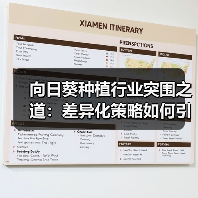 向日葵种植行业突围之道:差异化策略如何引领市场?(图3) 向日葵种植行业突围之道:差异化策略如何引领市场?(图3)