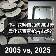 洛神花种植如何通过差异化花青素抢占市场？（图2）