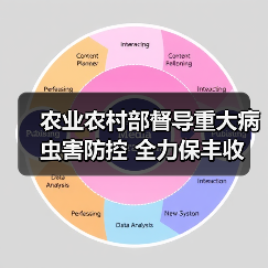 农业农村部督导重大病虫害防控 全力保丰收（图1）