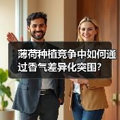 薄荷种植竞争中如何通过香气差异化突围？（图1）