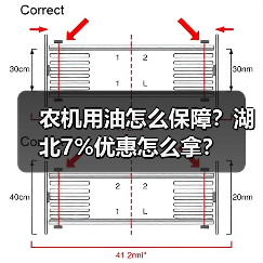农机用油怎么保障？湖北7%优惠怎么拿？（图4）