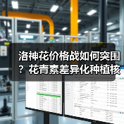 洛神花价格战如何突围？花青素差异化种植核心策略（图4）