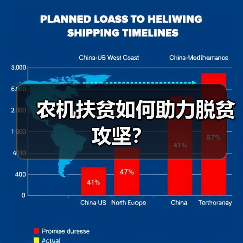 农机扶贫如何助力脱贫攻坚？（图1）