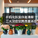 农机化扶贫任务清单：三大深度贫困县重点攻坚措施详解（图4）