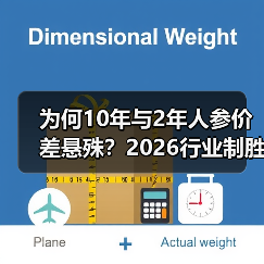 为何10年与2年人参价差悬殊？2026行业制胜法则（图2）