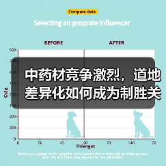中药材竞争激烈，道地差异化如何成为制胜关键？（图3）