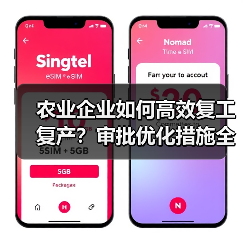 农业企业如何高效复工复产?审批优化措施全解析(图2) 农业企业如何高效复工复产?审批优化措施全解析(图2)