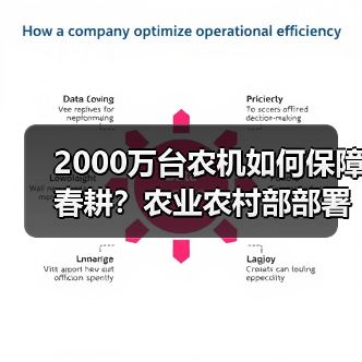 2000万台农机如何保障春耕?农业农村部部署三大举措(图4) 2000万台农机如何保障春耕?农业农村部部署三大举措(图4)